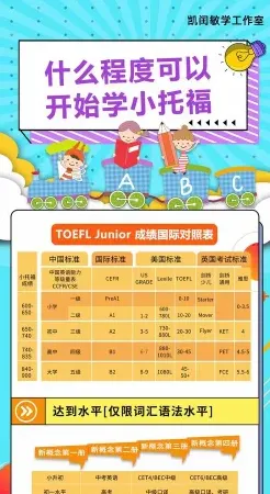 托福培训机构