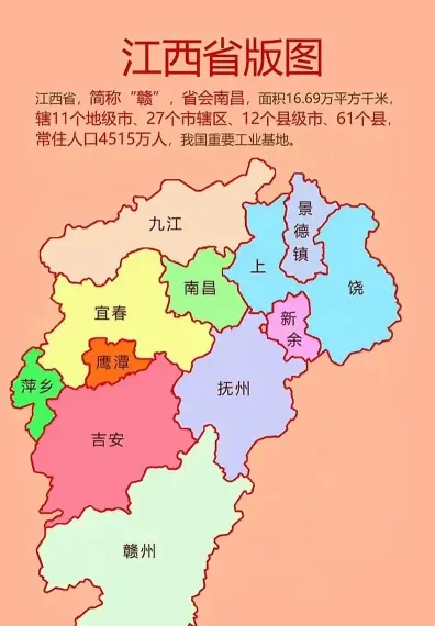 城市