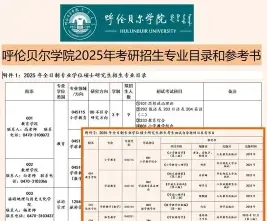 国家