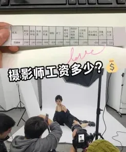 月薪