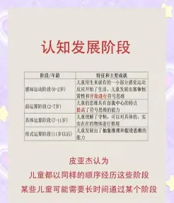 皮亚杰