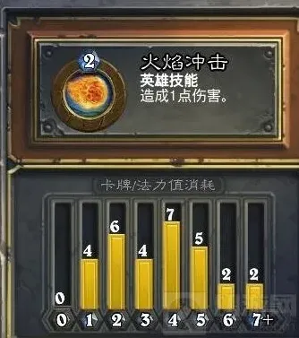 炉石传说法师卡组