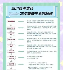 省市