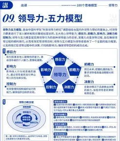 领导者