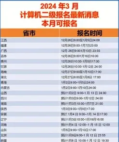 报名时间