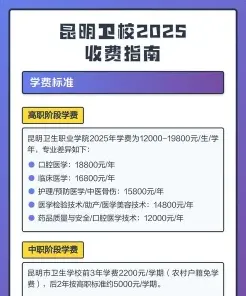 学费