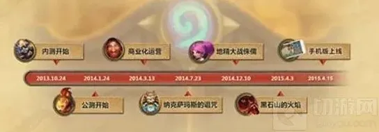 炉石传说互通