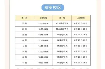 考级