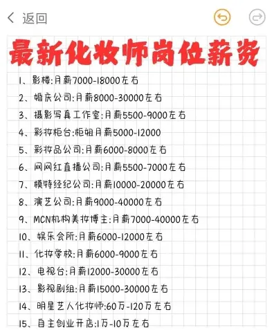 化妆师
