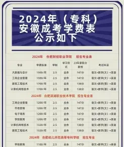学费