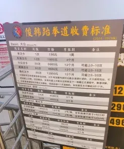费用