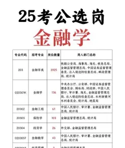 工程认证