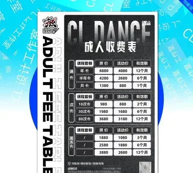费用