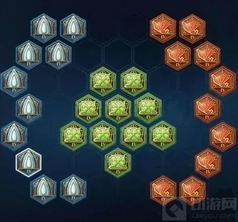 王者荣耀支援