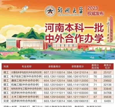 相关