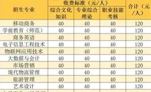 全日制