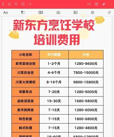 信息