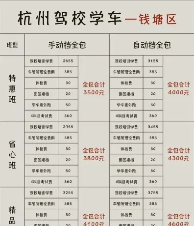 学费