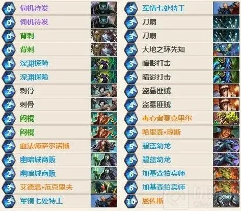 炉石传说直播卡