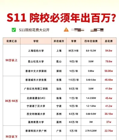 学院