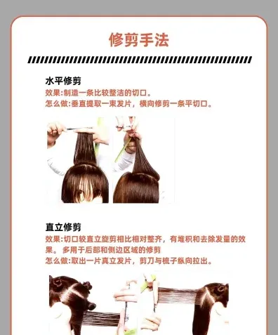 学习时间
