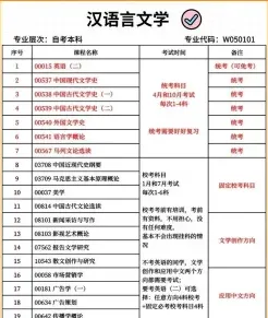 是一个