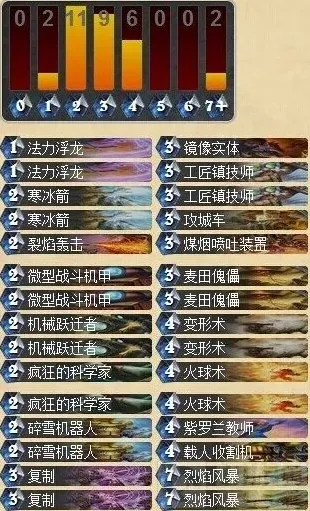 炉石传说快攻卡组
