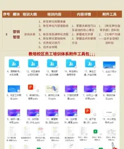 时间管理