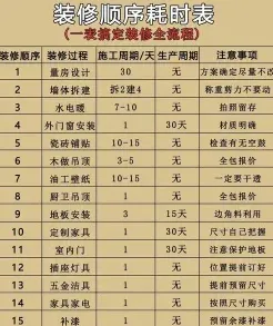 学习