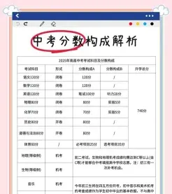 能力