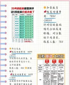 信息