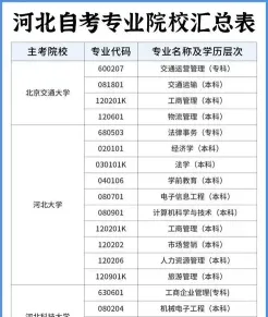 专业