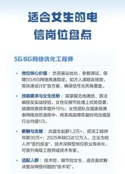 职位