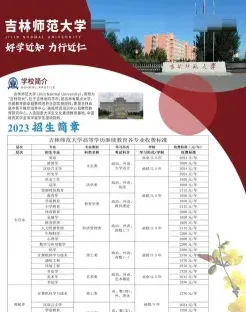 学费