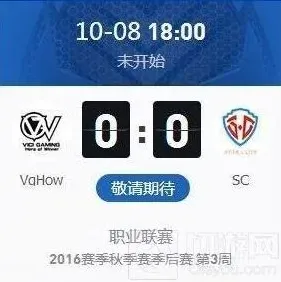 王者荣耀赛事