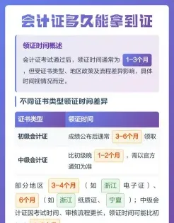几个月