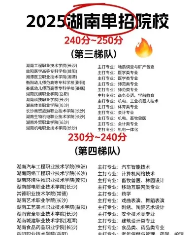 定向选调
