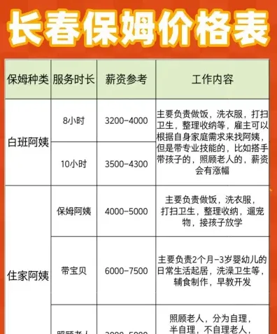 培训机构