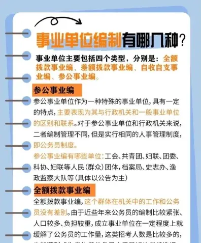 国家
