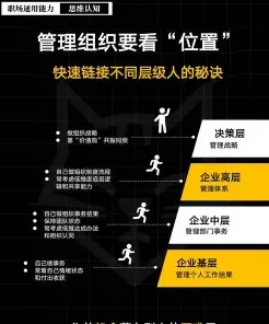 能力