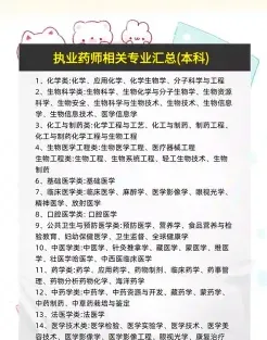医学类专业