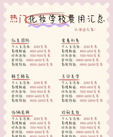 化妆课程