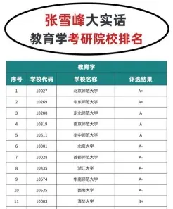校区