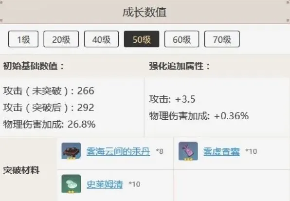 原神材料