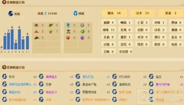 炉石传说恩佐斯