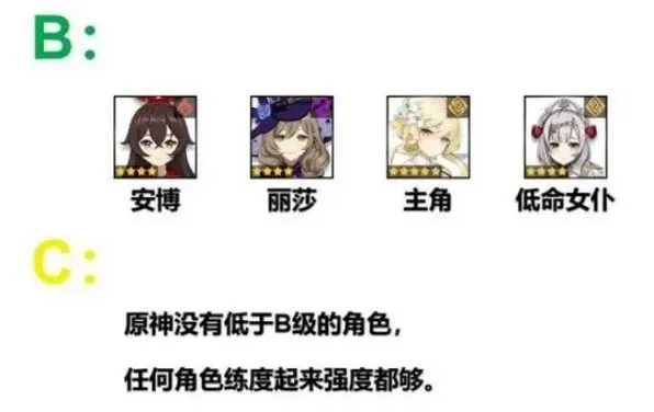 原神强度