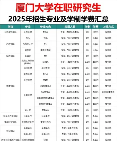 研究