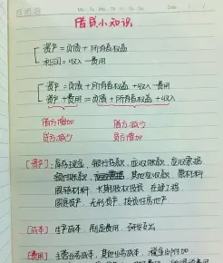 实操