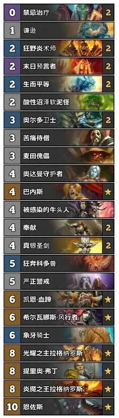炉石传说恩佐斯