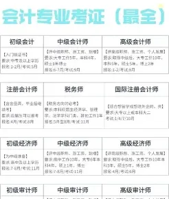 会计